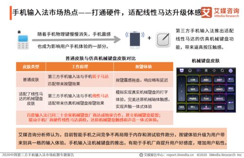 疫期需求激增，第三方手机输入法市场迎变革——基于艾媒咨询2020年中国市场专题报告的洞察