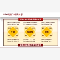 选择佩升前研 成都专业市场调研与满意度调查的先锋