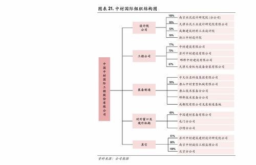 华创证券索菲亚（002572）2020年中报点评 经营环比改善，产品结构优化致盈利水平提升